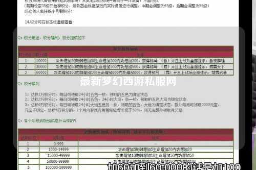 最新梦幻西游私服网